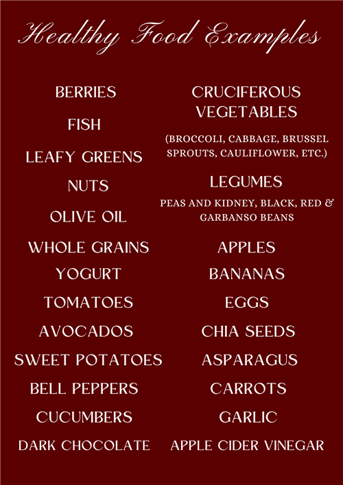 List of healthy foods